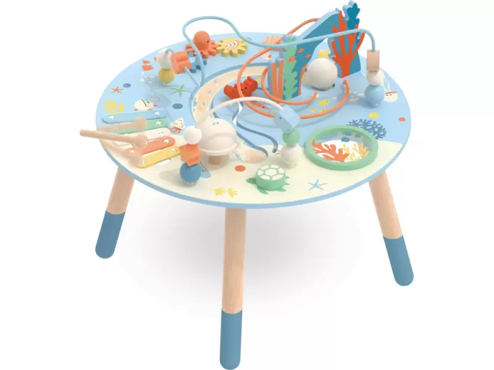 Ocean. Activity table