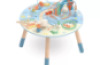 Ocean. Activity table