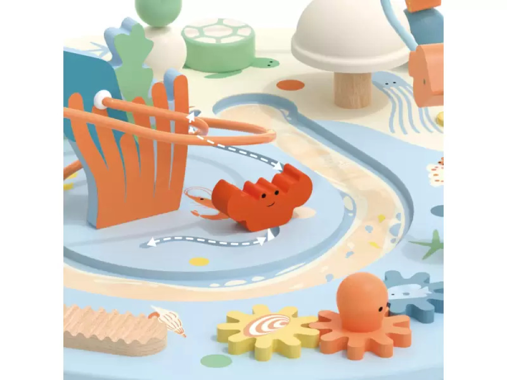 Ocean. Activity table