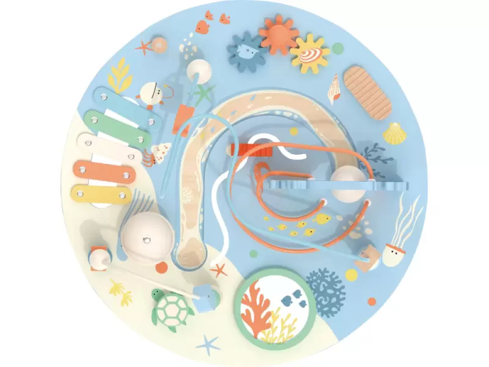 Ocean. Activity table