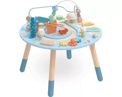 Ocean. Activity table