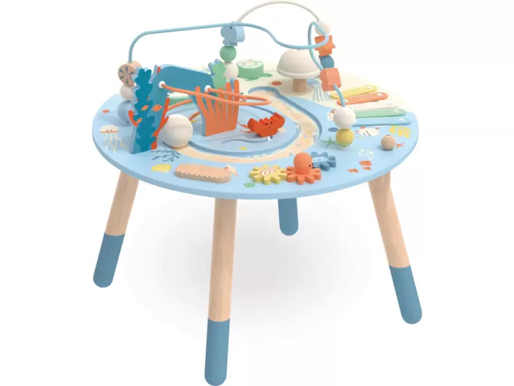 Ocean. Activity table