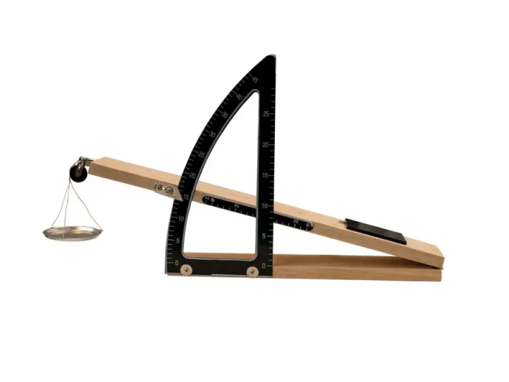 Friction on an Inclined plane