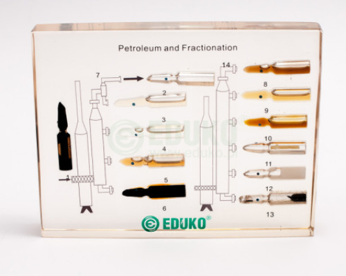 Petroleum - distillation and products plexiglass