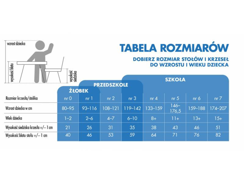 Table with container