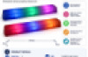 LED Balance Board – Set of 2