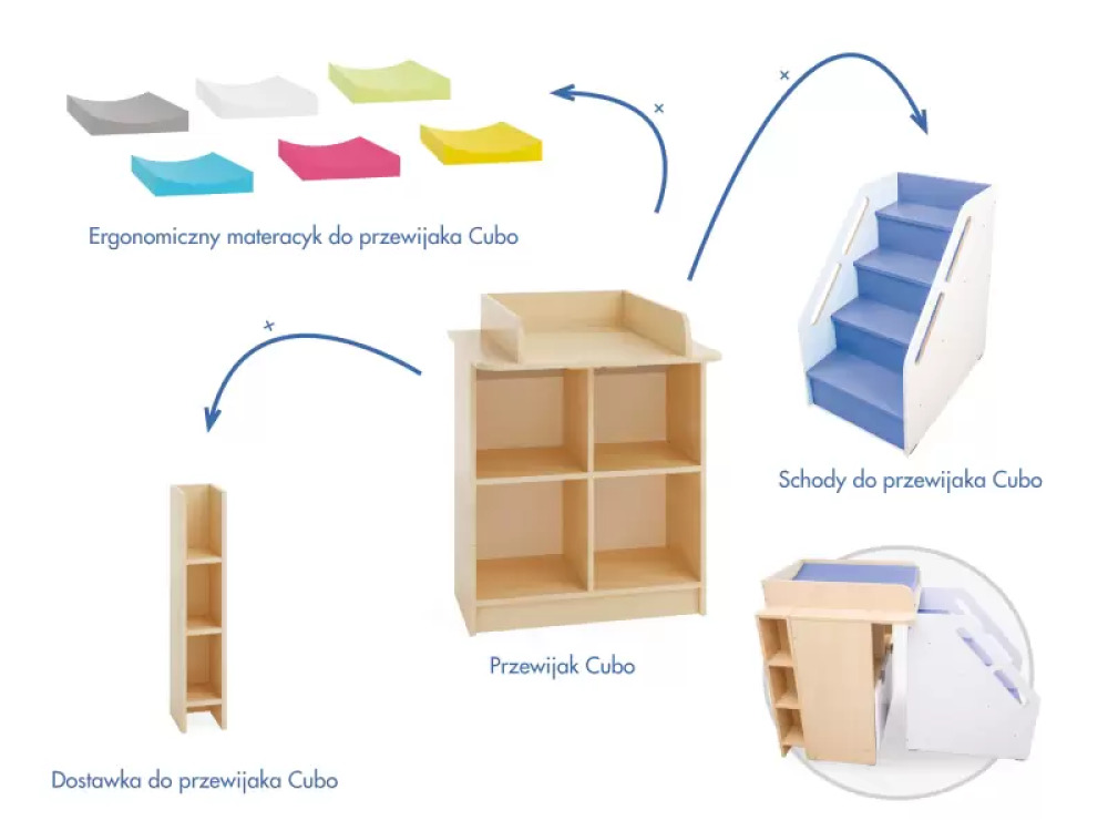 Cubo Changing Unit