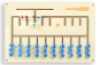 Sensory manipulation boards Learning Maths