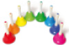 Bells with a handle