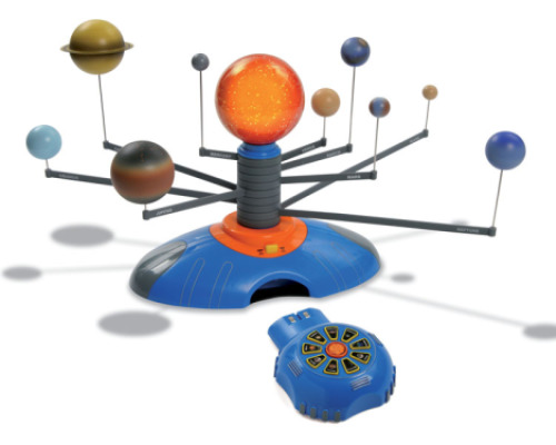 Solar System model