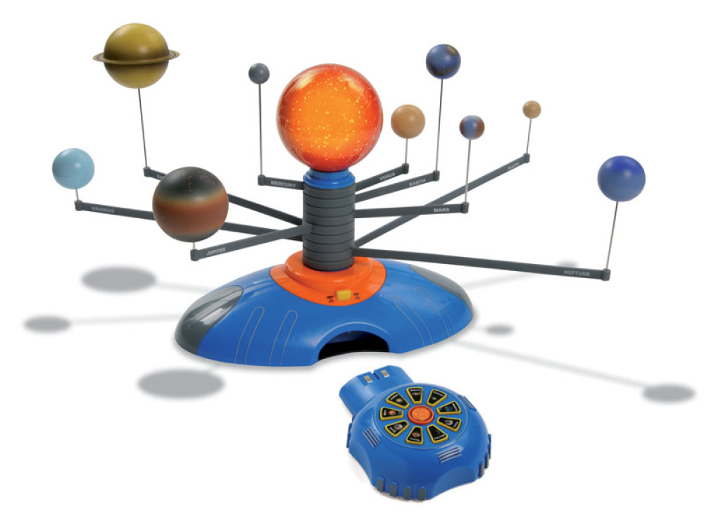 Solar System model