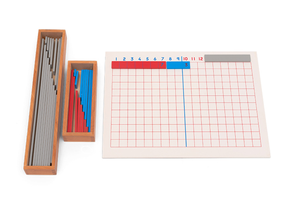 Substraction Strip board