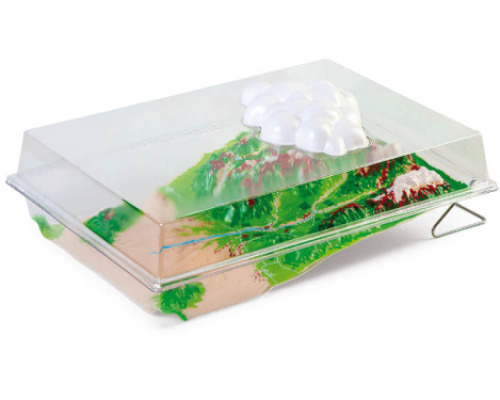 Hydrological cycle model