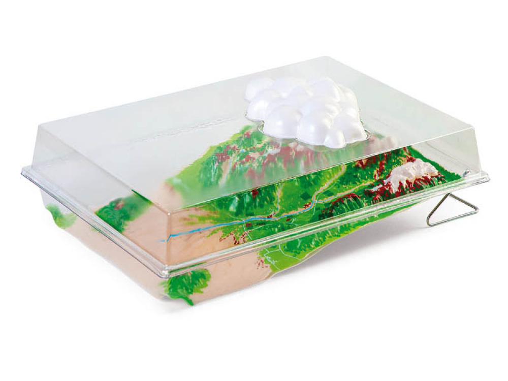 Hydrological cycle model