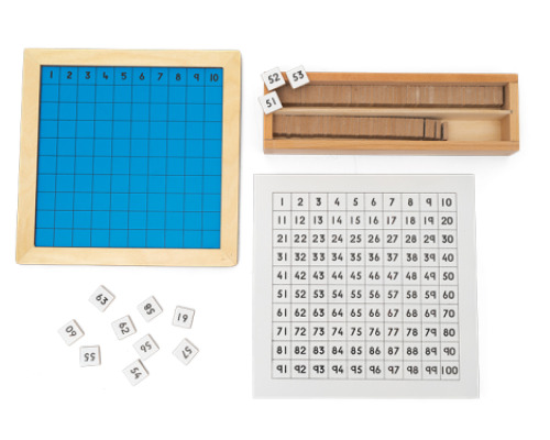 Hundreds board