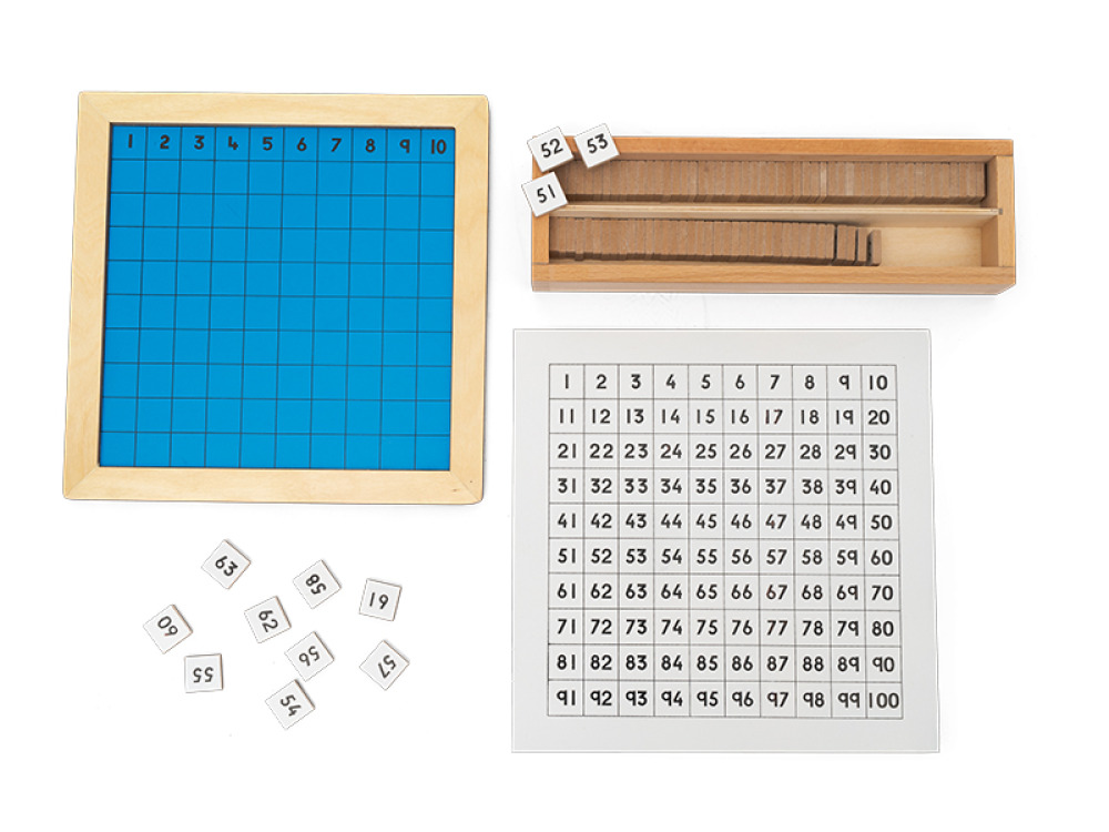 Hundreds board