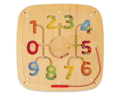 Number Sorting. Activity panel