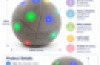 LED Massage Cushion – Grey