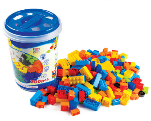 Basic Blocks in cup