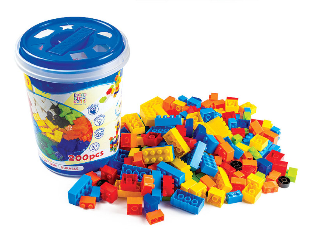 Basic Blocks in cup
