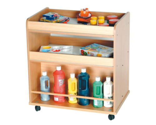 Mobile activity table