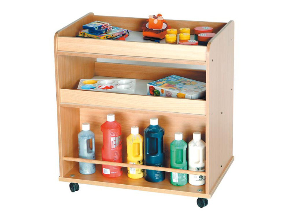 Mobile activity table