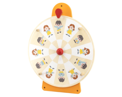 The power of expression - wheel of fortune