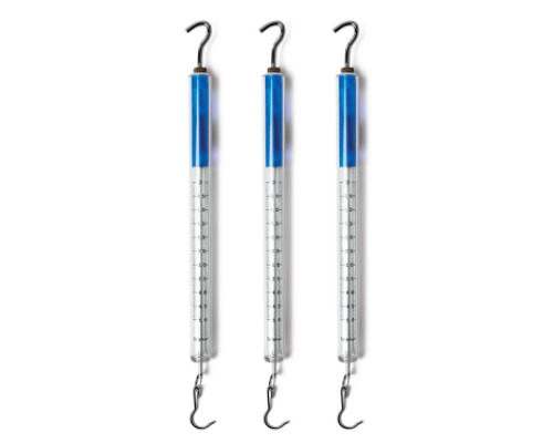 Dynamometers