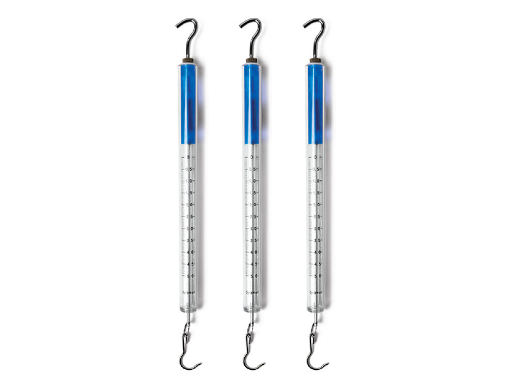 Dynamometers
