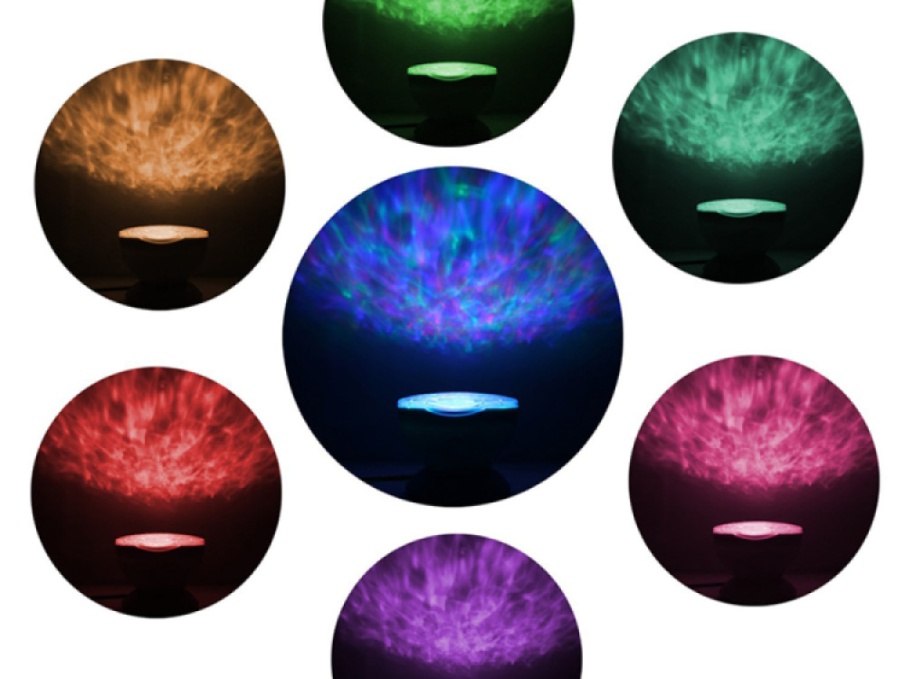 Ultimate Calming Kit – 6 Components