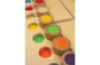 Patterns. Activity panel
