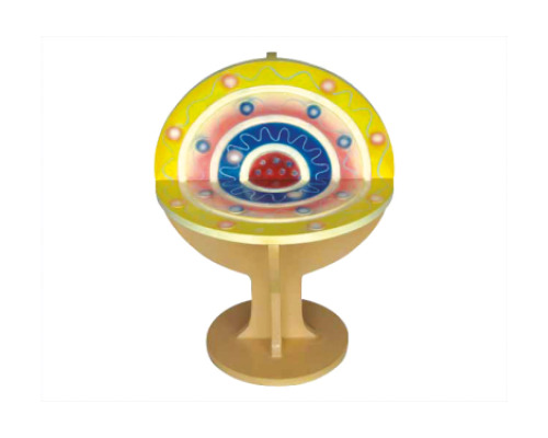 3d atom model