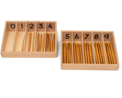 Spindles