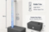 Bubble Tube Kit (Incl. Large Tube, Grey Padded Surround & Bracket)