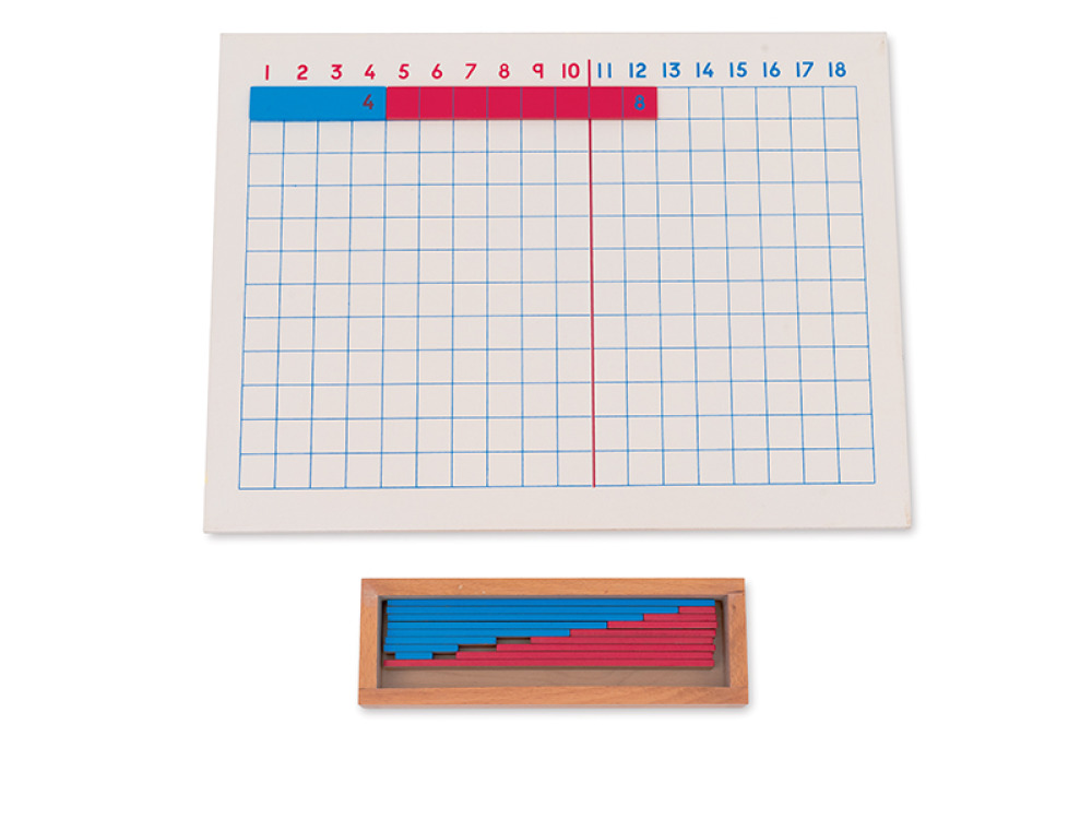 Addition Strip board