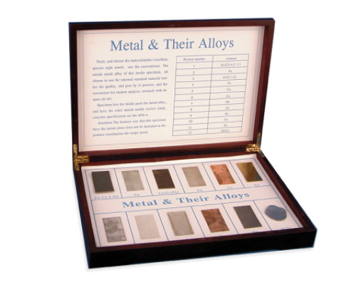 Metals and their alloys in a suitcase