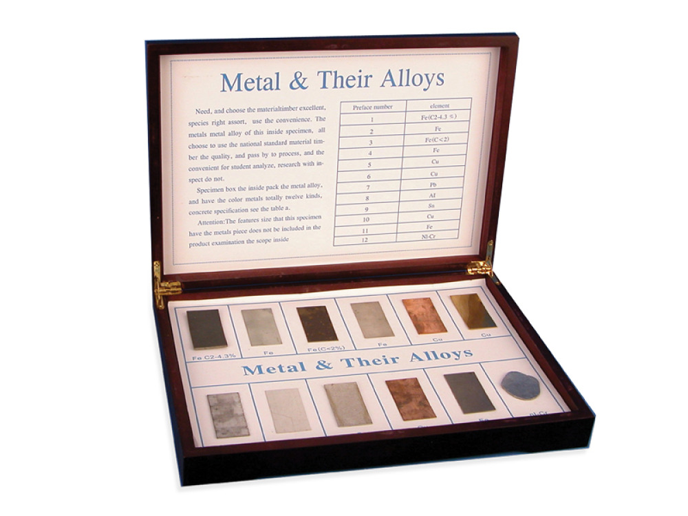 Metals and their alloys in a suitcase