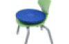 Balance Cushion By Bouncyband